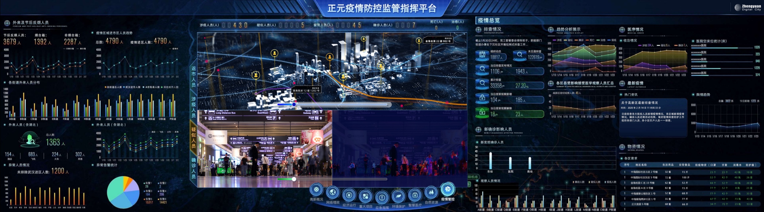凯发k8国际首页疫情防控指挥平台.jpeg